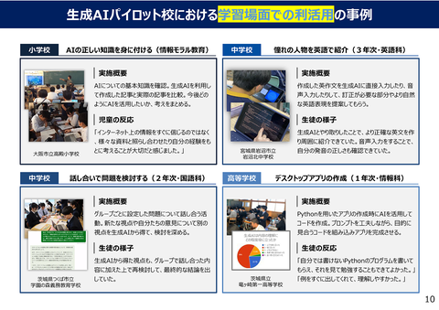 国际调查