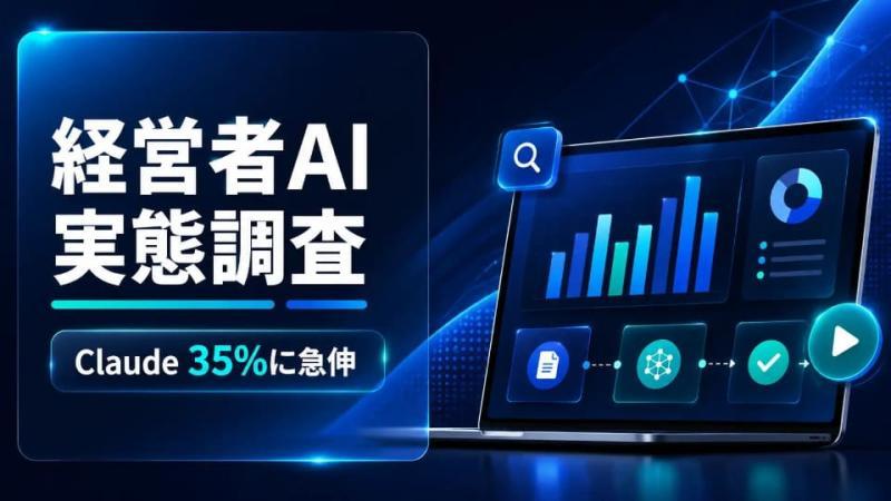 生成式AI应用