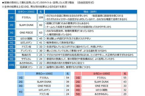 理想校长形象
