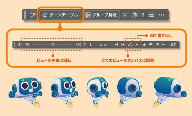 多角度视图示例