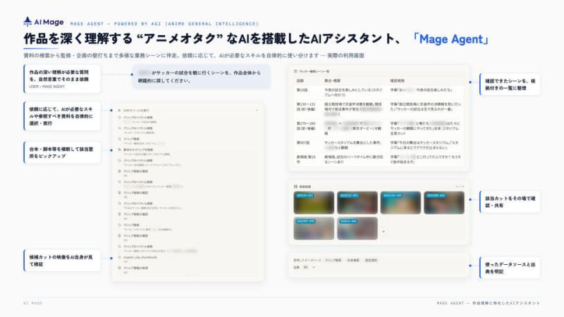 Mage Agent界面
