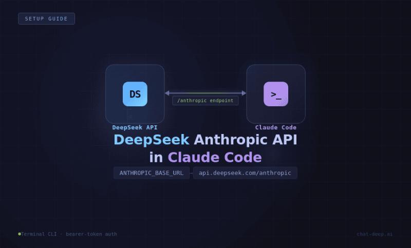 在 Claude Code 中通过 DeepSeek Anthropic API 路由：完整终端配置指南
