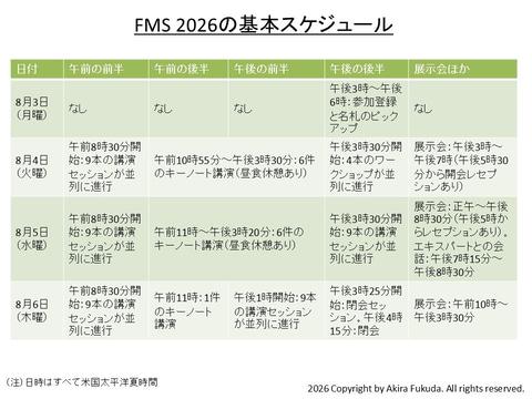 FMS演讲现场