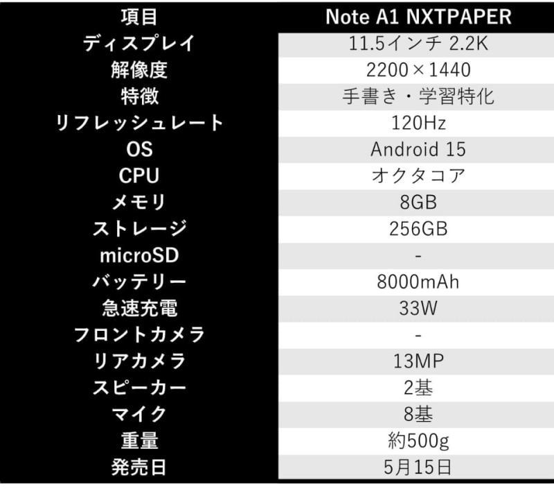 Note A1 NXTPAPER外观