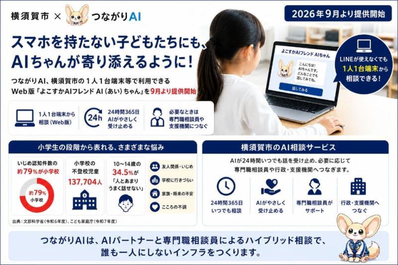 横须贺市AI倾听咨询服务
