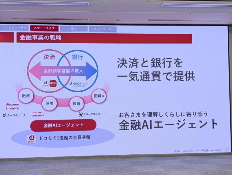 法人业务增长