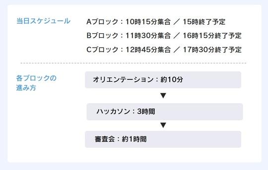 赛事日程