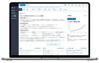 日经价值搜索AI功能