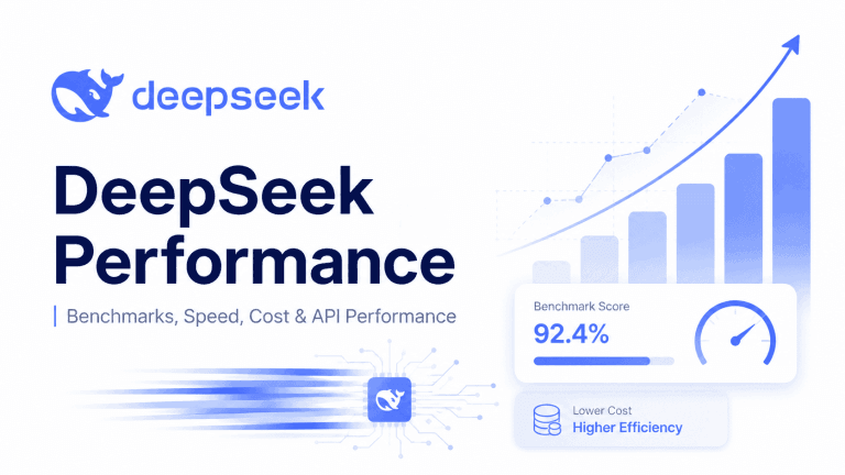 DeepSeek 性能实证：原始测试、数据与方法总览