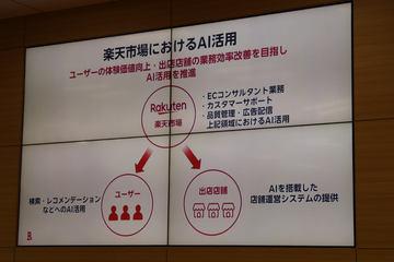 日本乐天市场的AI应用：提升用户体验与支持商家双重策略