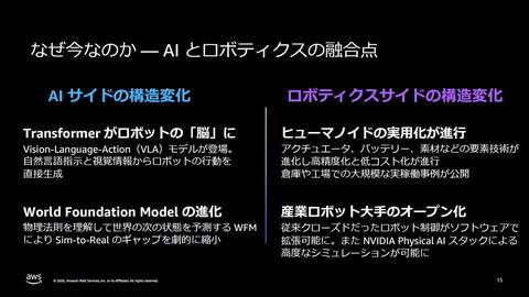 AI与机器人融合