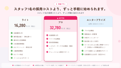 こどセラ产品介绍