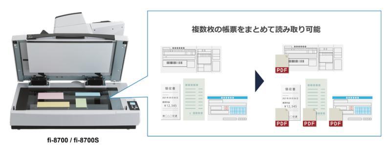 多重裁剪示意