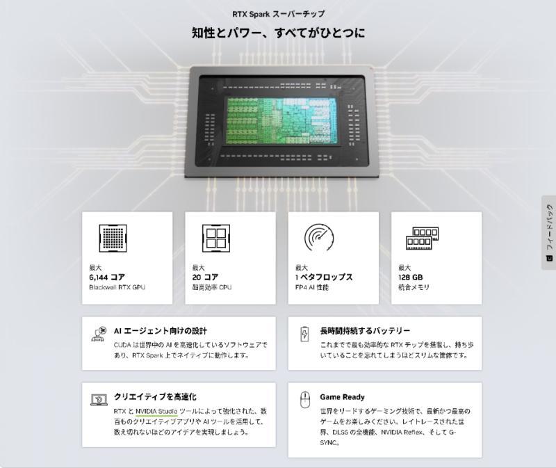 性能对比