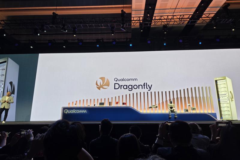 Dragonfly品牌