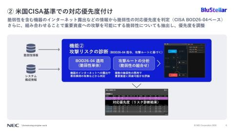优先级判定