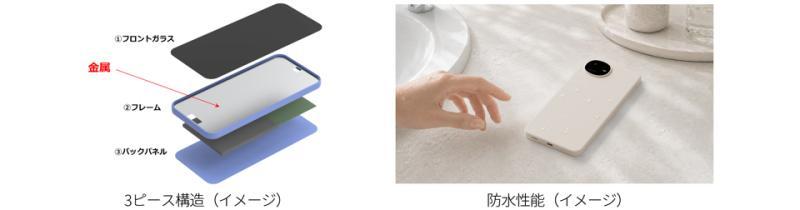 AQUOS wish6背面