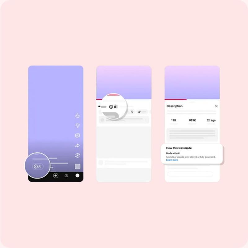 YouTube AI标签示意图