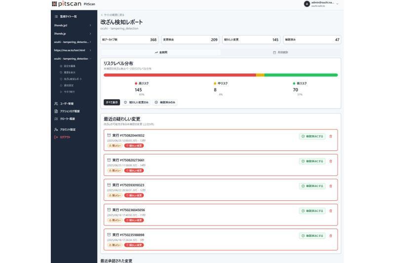 利用AI的网页篡改检测与防御服务「PitScan」