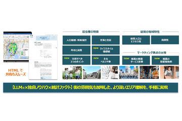 利用生成式AI解析复杂商圈的服务“商圈报告AI”全面升级