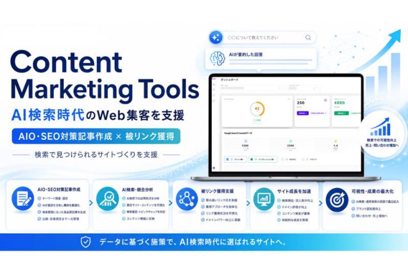 Content Marketing Tools界面