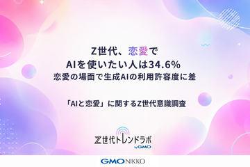 日本Z世代三分之一希望在恋爱中使用AI，GMO NIKKO调查揭示使用现状