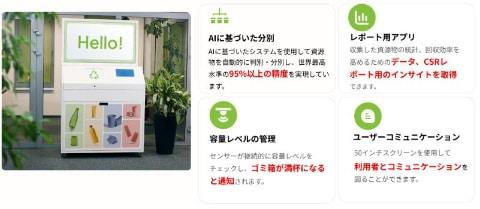 回收箱内部结构