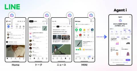 Finance功能界面