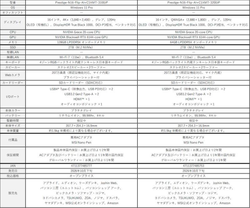 Prestige N16 Flip AI+ C1XM展示