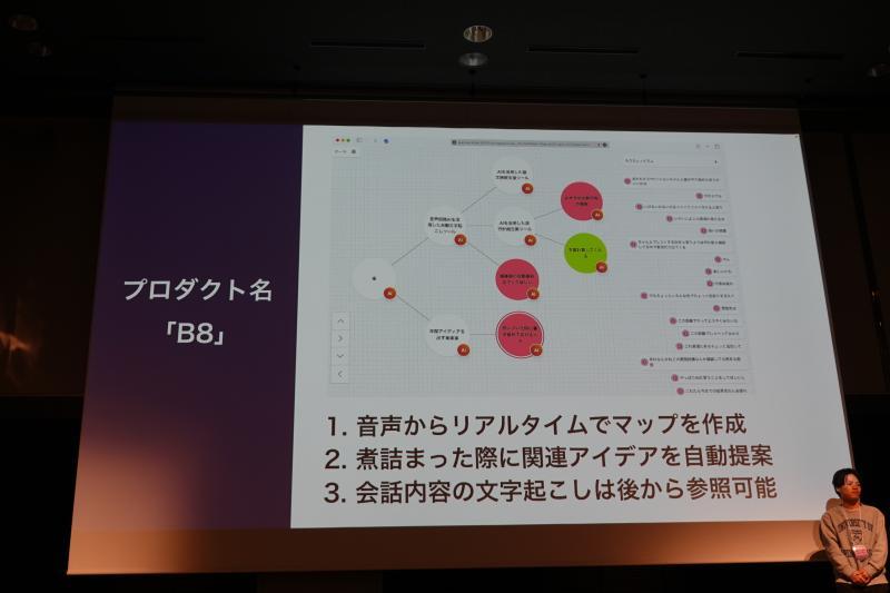 演示现场
