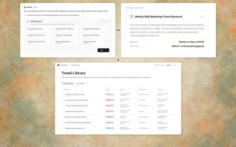 Manus Notion trend research workflow output