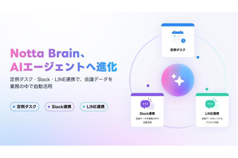 AI助手「Notta Brain」新增三大功能：定期任务、Slack与LINE联动