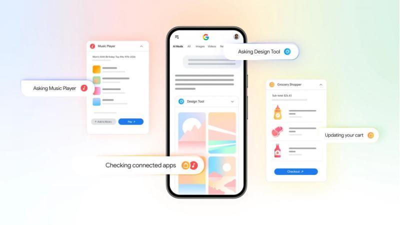 Google AI模式联动示意图