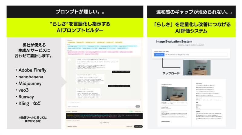 らしさAI功能