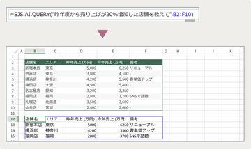 日本メシウス发布支持生成式AI的JavaScript库「SpreadJS V19J」