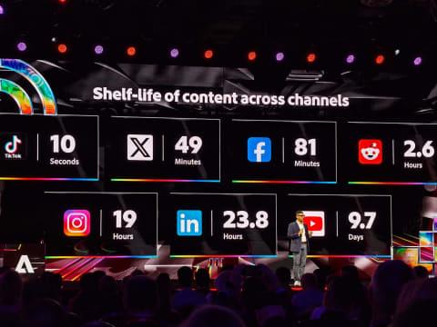 内容寿命半衰期数据