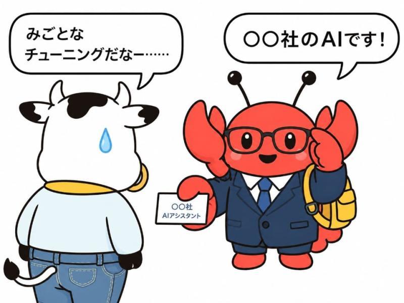 AI微调示意图
