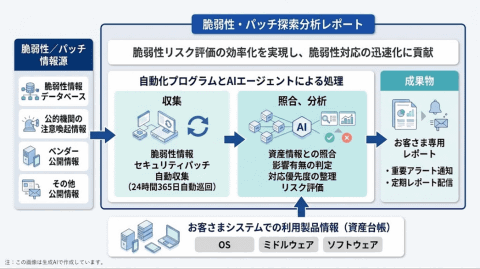 日立标志