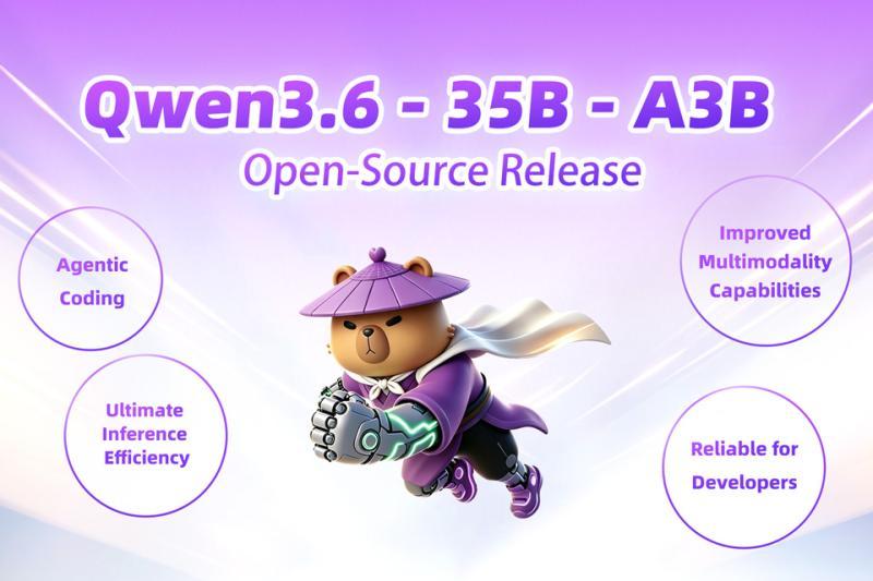 Qwen3.6-35B-A3B模型示意图