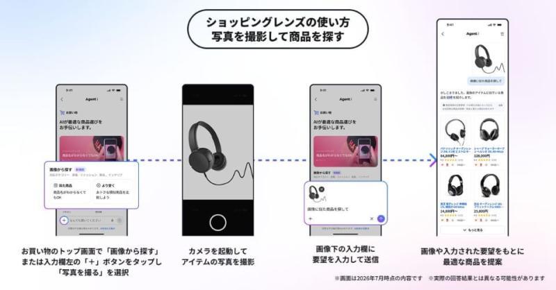 Agent i商品详情界面