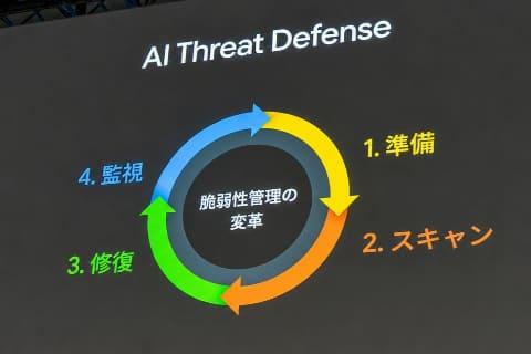 发布会嘉宾