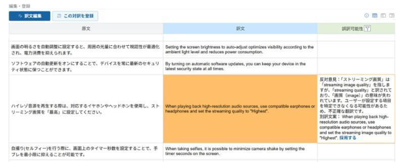 翻译质量标记示意
