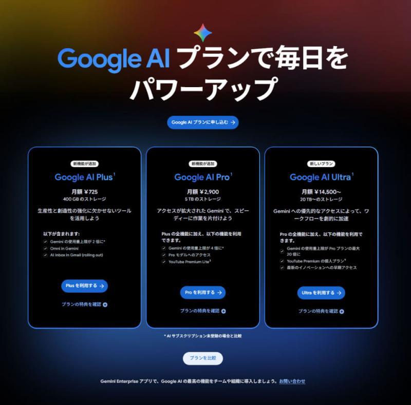 Google AI Plus
