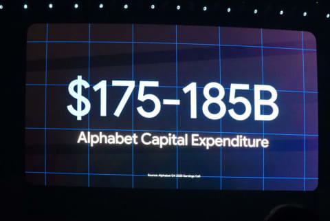 Google CEO桑达尔·皮查伊