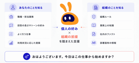 Exa Enterprise AI