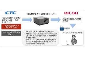 日本伊藤忠科技与理光联合推出搭载理光LLM的小型AI服务器 可放置于办公桌旁