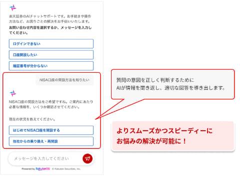 楽天証券のAIチャットサポート