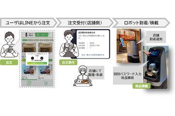 利用物理AI的配送机器人配送服务正式启动