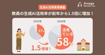 教师AI使用率同比增长1.5倍，约八成每周使用一次以上