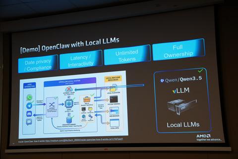 OpenClaw演示